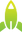 LOC Precision